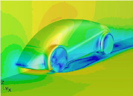 CFD-Simulation: Fahrzeugumströmung E-Auto